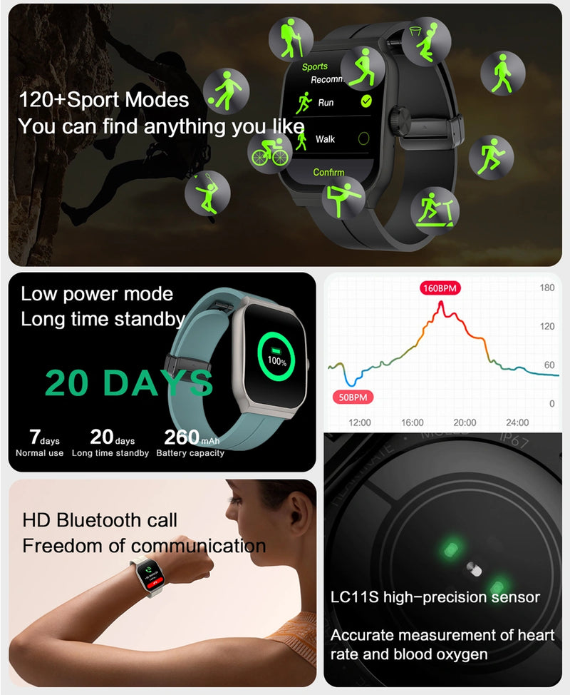 Nodizz Smartwatch OA98 with Advanced Health Tracking & Smart Features