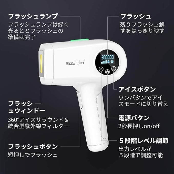 BoSidin IPL Hair Removal Device: Painless, Effective, and Long-Lasting Results