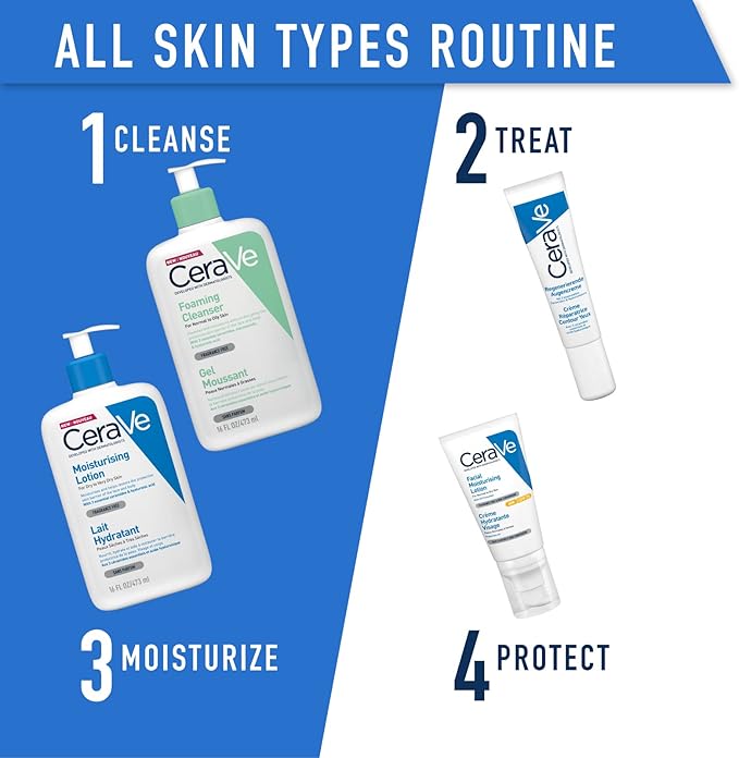 CeraVe Moisturising Lotion for Dry to Very Dry Skin 16oz with Hyaluronic Acid and 3 Essential Ceramides