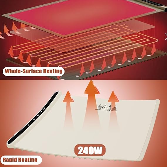 Flexible Heated Board