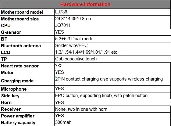 Ultra 7 in 1 Strap Smart Watch 2.01 infinite Display