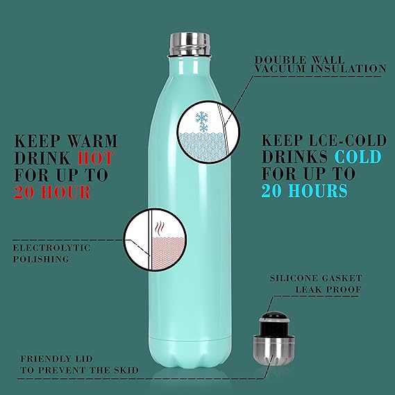 Sleek Stainless Steel Water Bottle - Teal