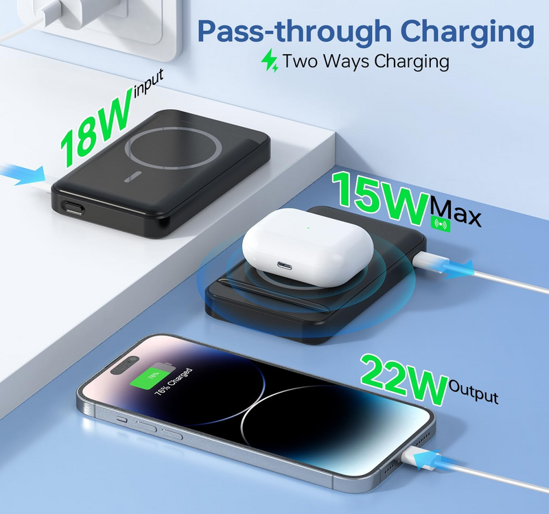 HEPU HP-227 Power Bank , 15W Magnetic Wireless Charging, Portable Charger for Phones, Tablets