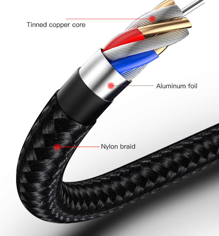 CA58 3M CABLE 2.4A IOS-TYPEC-MICRO