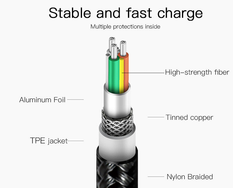 CM11 1.2M MFI 2.4A Fast Pd Oem Para Type-C To Lighting Cable Charging Charger Data Cable