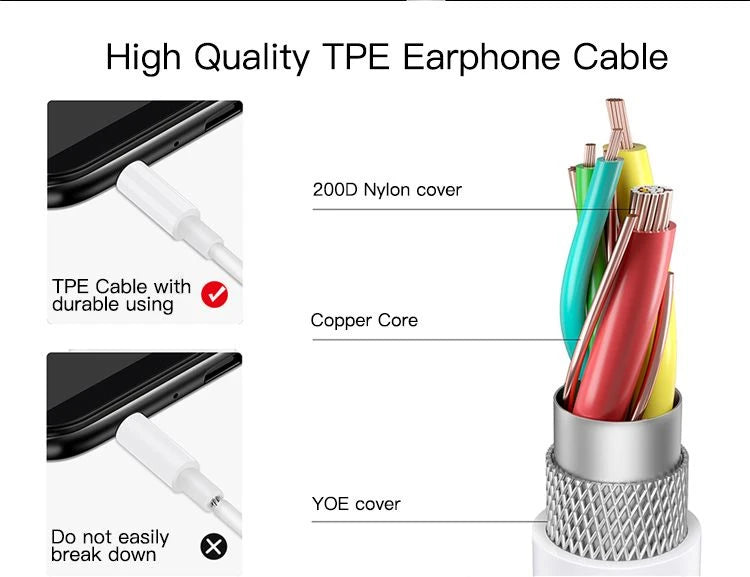 YH33 Deep Bass Earphone Plug Socket:3.5mm