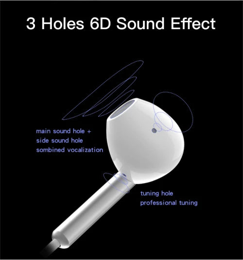 YH23 Earphone Function: Microphone, Noise Cancelling Compatible: Mobile phone, PC, ipad