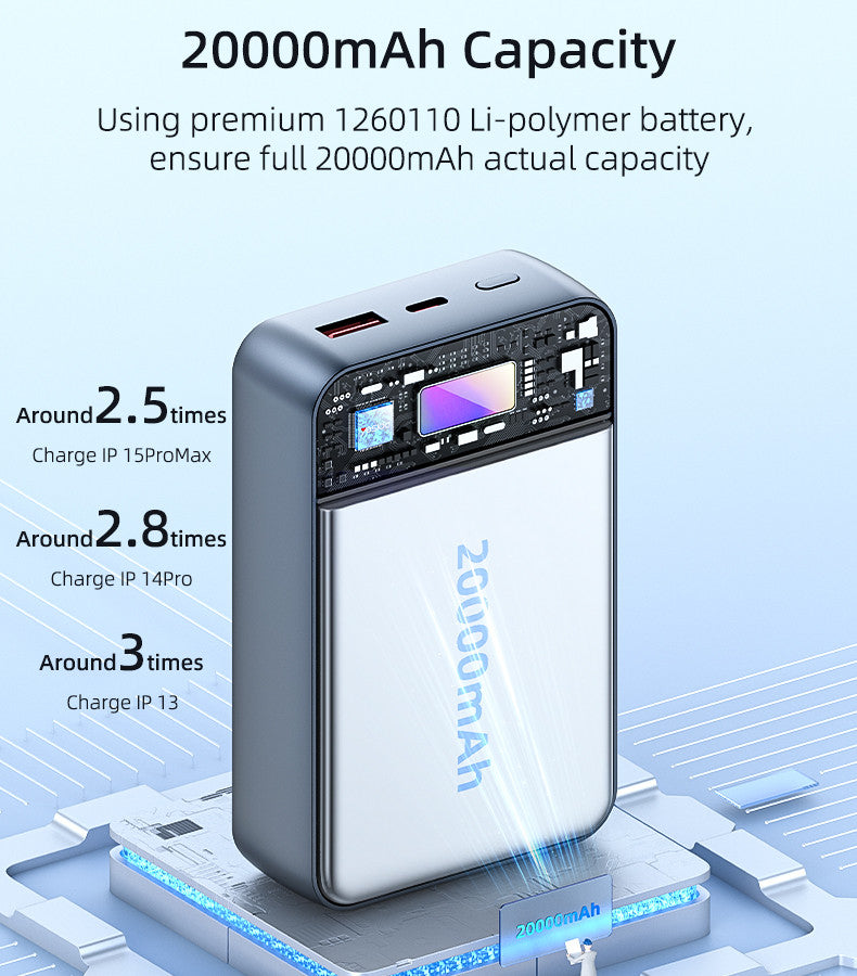 YP50 20000mAh Power Bank 35W Fast Charging 15W For Magsafe magnetic wireless charging 20000mAh Capacity