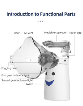 Premium Mesh Nebulizer Machine For kids and adults, Handheld, Mesh Technology Portable, Soundless, and Effective Respiratory Solution