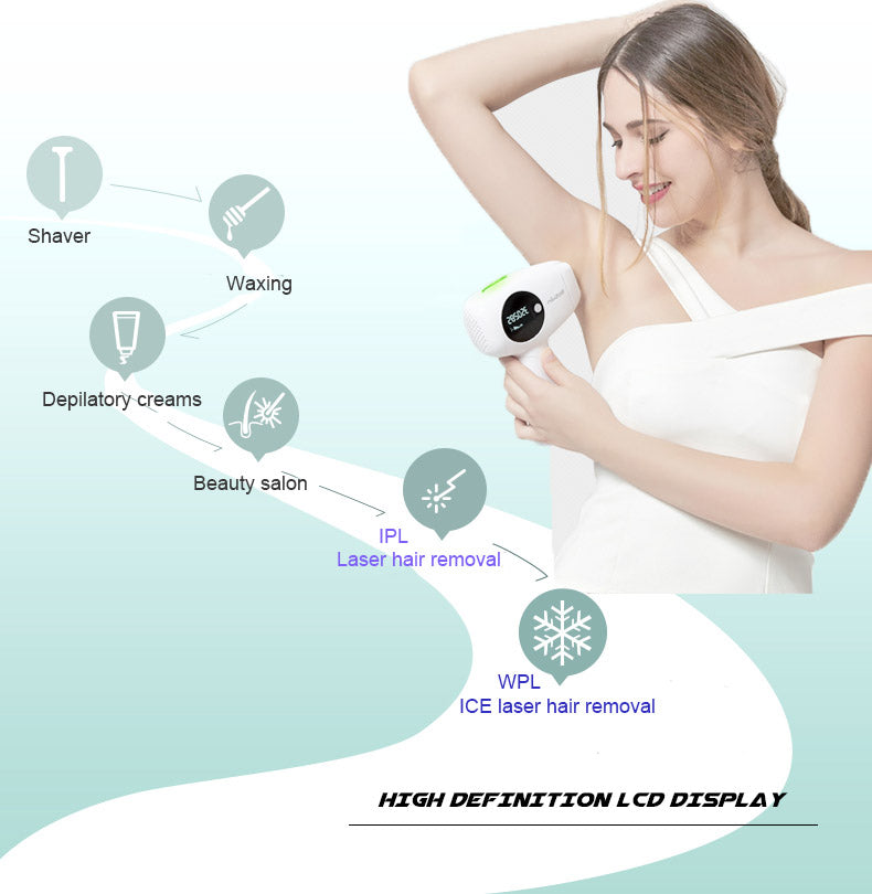 BoSidin IPL Hair Removal Device: Painless, Effective, and Long-Lasting Results