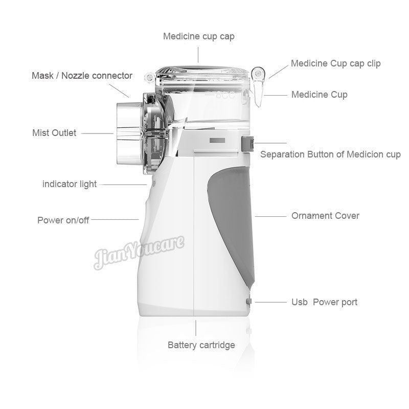 Health Care Mini Handheld silent Inhale Nebulizer Ultrasonic inalador nebulizador Children Adult kids portable atomizer inhaler