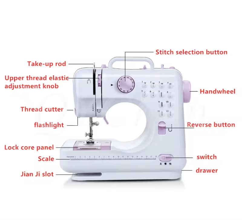 Portable Sewing Machine Mini Electric Household Crafting Mending Overlock 12 Stitches With Presser Foot Pedal Beginners