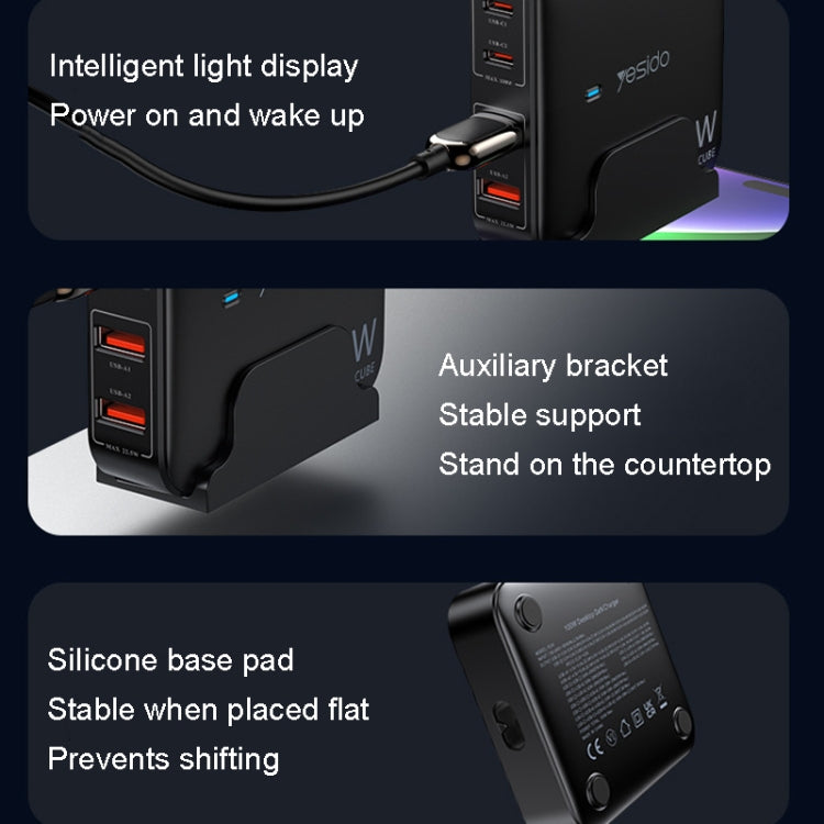 YC41 UK 100W Gallium Nitride Desktop Charger