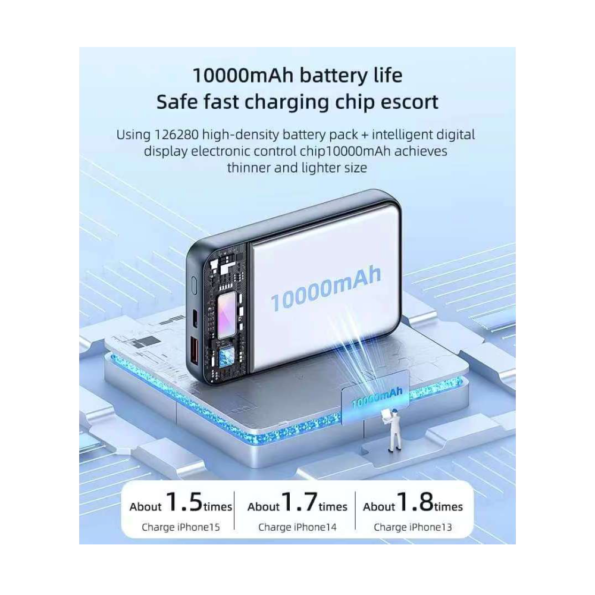 YP49 10000mAh Power bank Battery capacity: 10000mAh (126280*1)