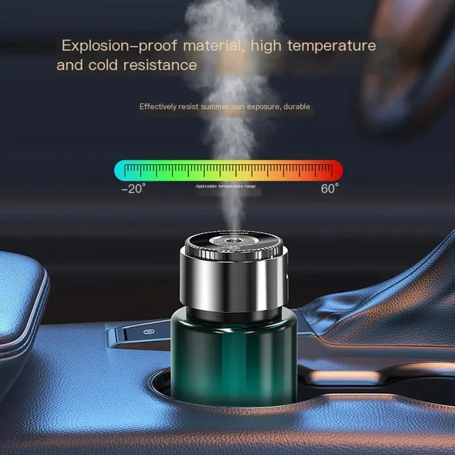 Car Air Purifier and Aromatherapy Diffuser - Freshen Up Your Ride