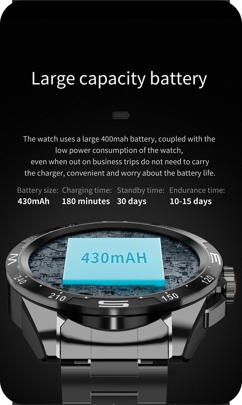 47mm Ultra Long Standby Watch - Exceptional Battery Life & Modern Design