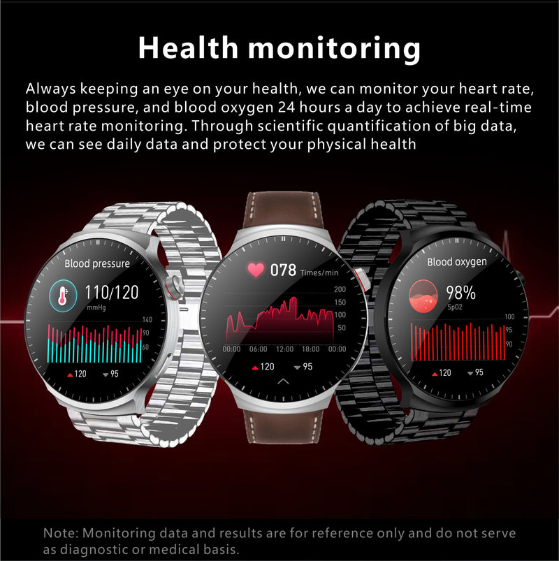 Hommtel Watch 4 Max Smartwatch with 3 Straps & AMOLED Display