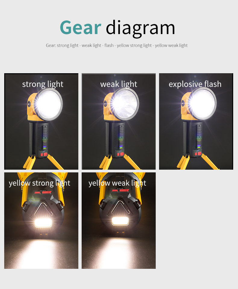 Rechargeable Multifunctional Searchlight with Powerful LED Light and USB Charging