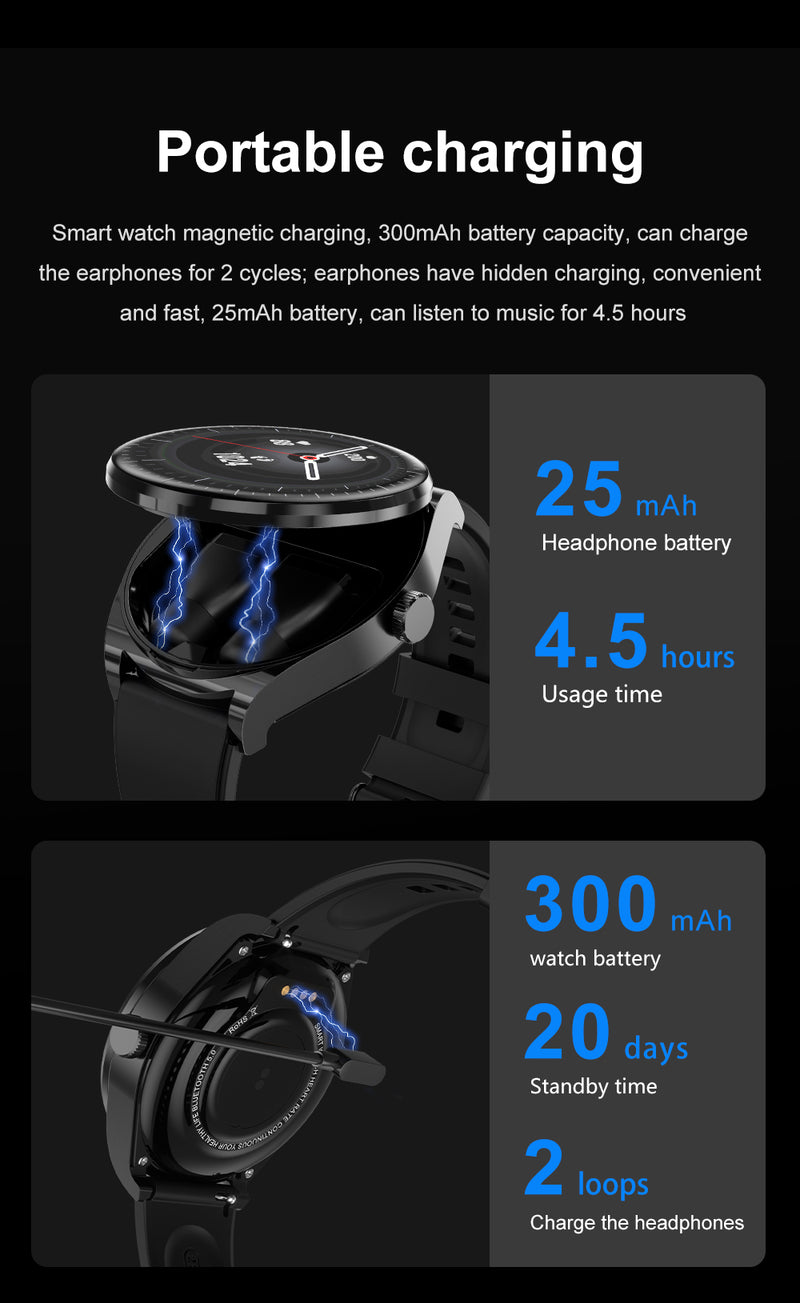 Nodizz WT02 Smartwatch | Super AMOLED Display, 3D Curved Design, Leather Strap, Bluetooth, Fitness Tracker