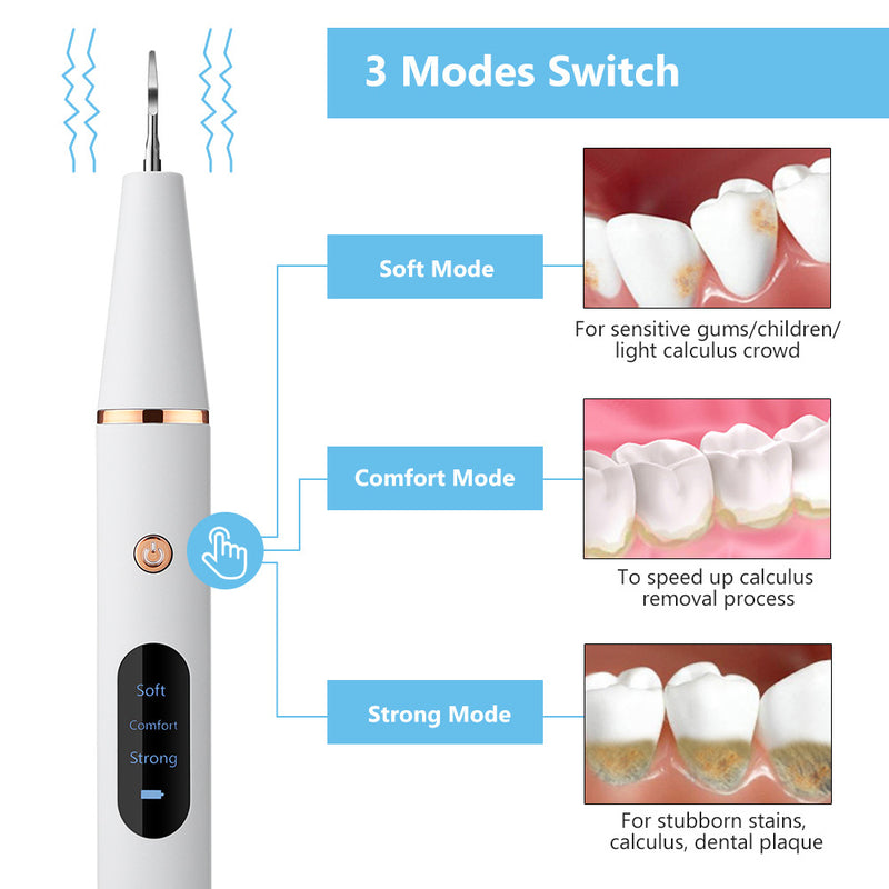 Smart Ultra-Sonic Teeth Cleaner