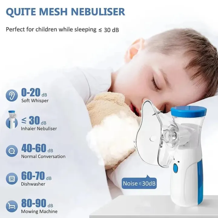 Premium Mesh Nebulizer Machine For kids and adults, Handheld, Mesh Technology Portable, Soundless, and Effective Respiratory Solution