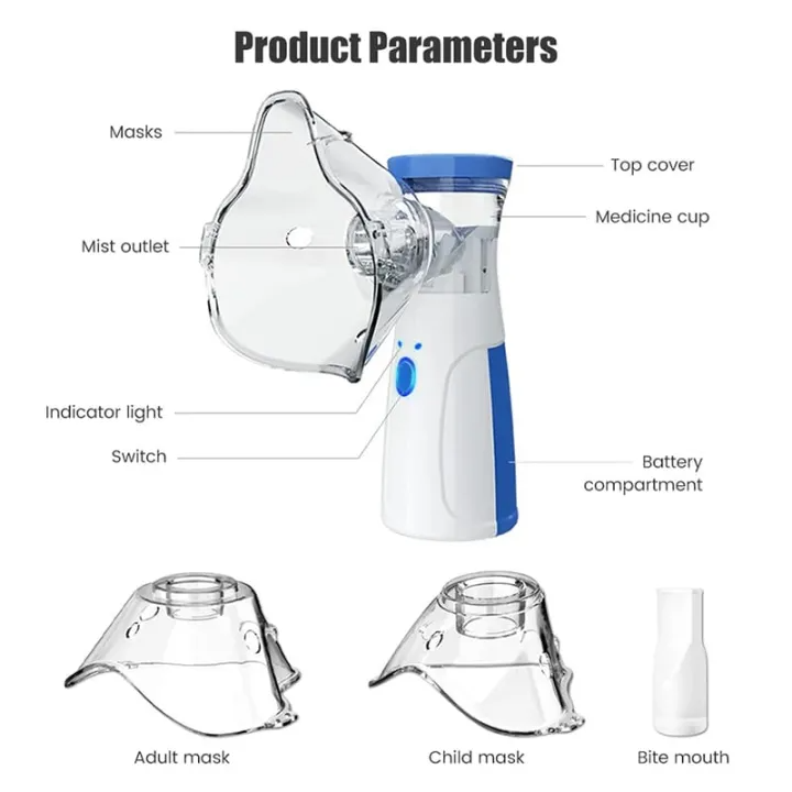 Premium Mesh Nebulizer Machine For kids and adults, Handheld, Mesh Technology Portable, Soundless, and Effective Respiratory Solution